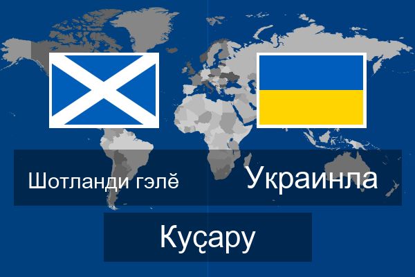  Украинла Куҫару