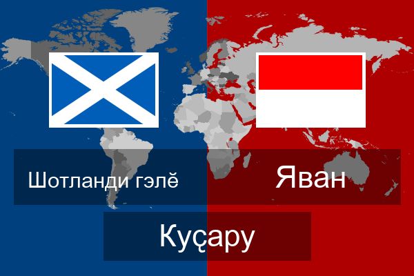  Яван Куҫару
