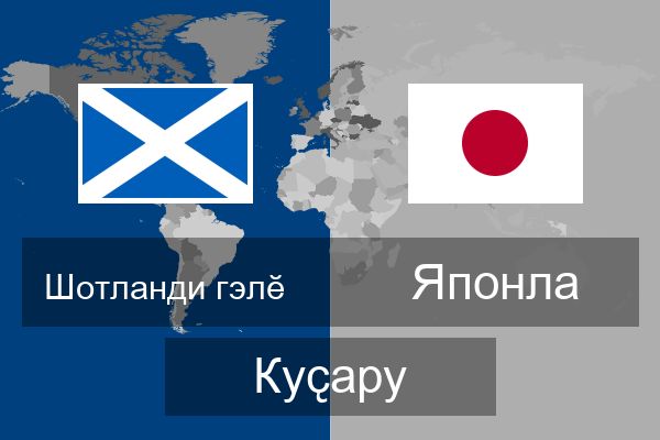 Японла Куҫару