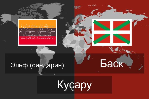  Баск Куҫару
