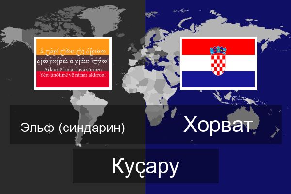  Хорват Куҫару