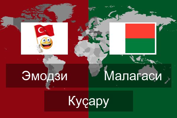  Малагаси Куҫару