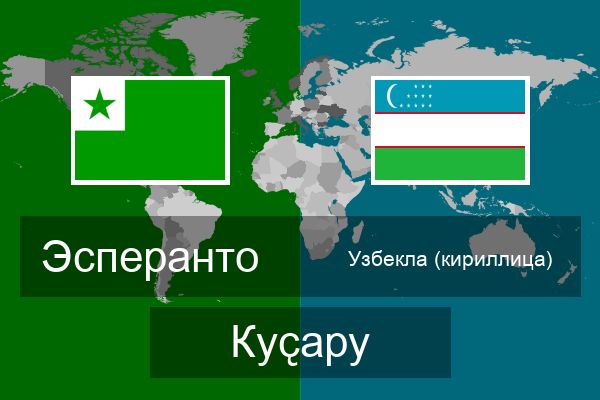  Узбекла (кириллица) Куҫару