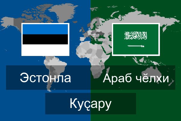  Араб чӗлхи Куҫару