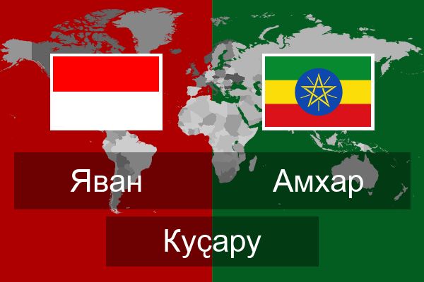  Амхар Куҫару