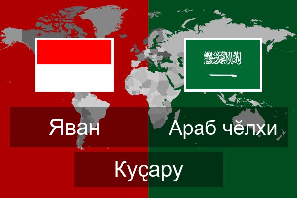  Араб чӗлхи Куҫару