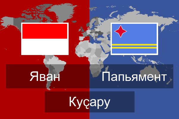 Папьямент Куҫару