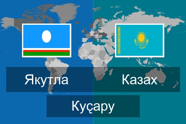  Казах Куҫару
