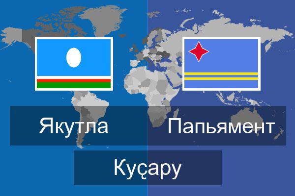  Папьямент Куҫару