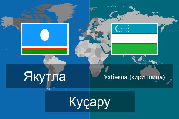  Узбекла (кириллица) Куҫару
