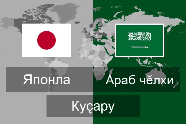  Араб чӗлхи Куҫару