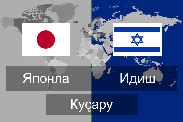  Идиш Куҫару