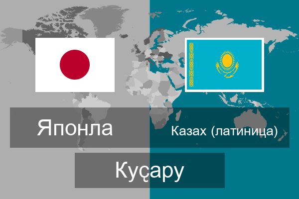  Казах (латиница) Куҫару