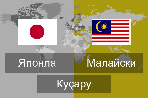  Малайски Куҫару