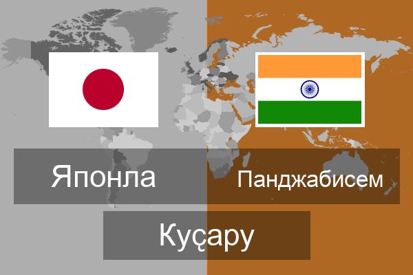  Панджабисем Куҫару