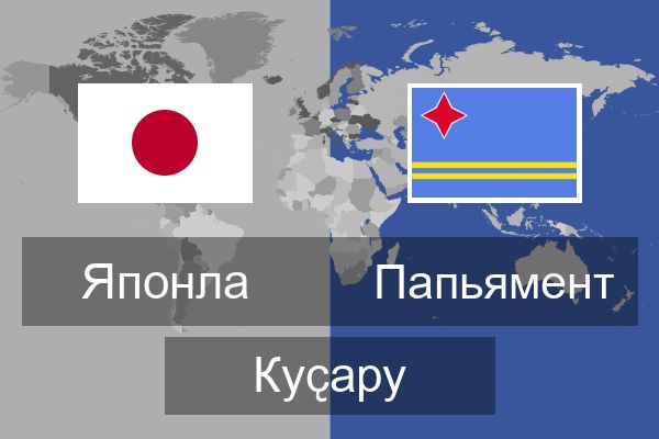 Папьямент Куҫару
