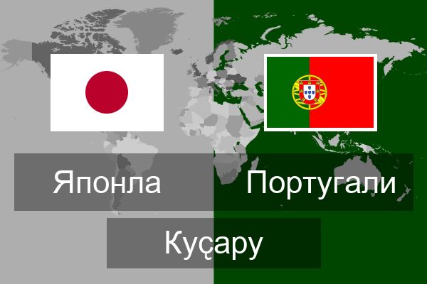  Португали Куҫару