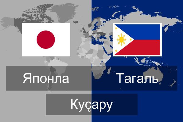  Тагаль Куҫару