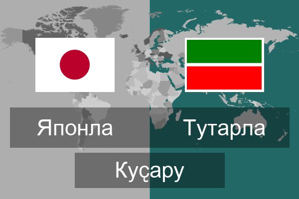  Тутарла Куҫару