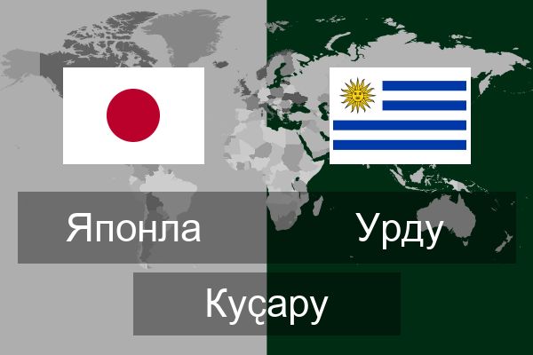 Урду Куҫару