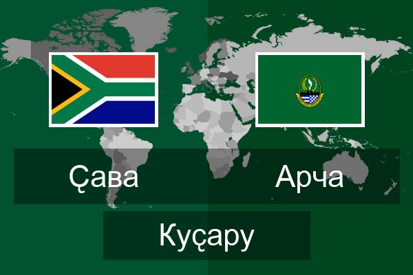  Арча Куҫару