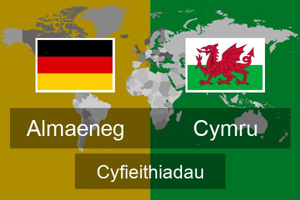  Cymru Cyfieithiadau