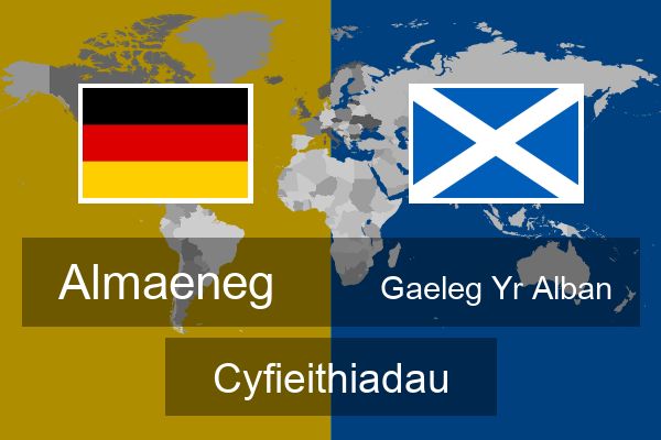  Gaeleg Yr Alban Cyfieithiadau