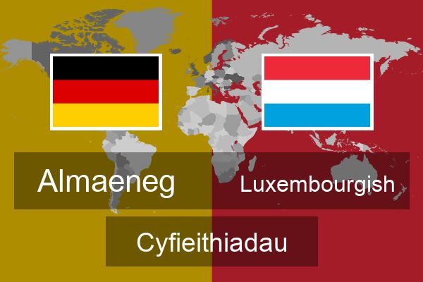  Luxembourgish Cyfieithiadau