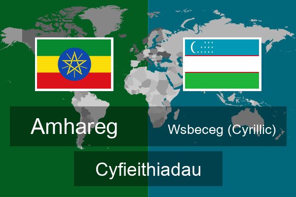  Wsbeceg (Cyrillic) Cyfieithiadau