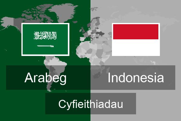  Indonesia Cyfieithiadau