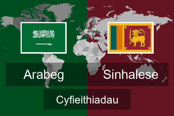  Sinhalese Cyfieithiadau