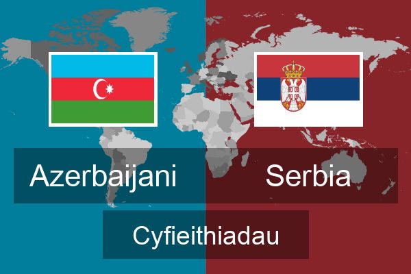  Serbia Cyfieithiadau