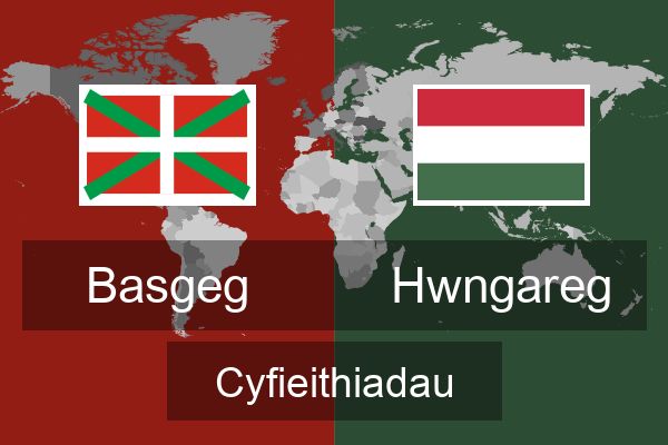  Hwngareg Cyfieithiadau