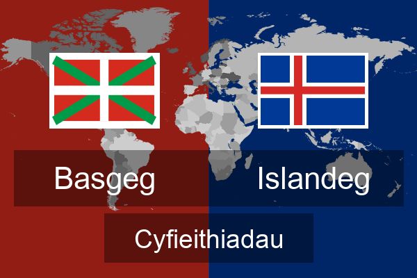  Islandeg Cyfieithiadau