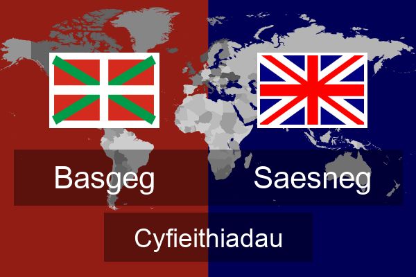  Saesneg Cyfieithiadau