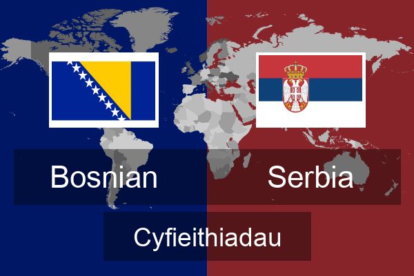  Serbia Cyfieithiadau