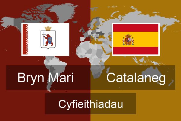  Catalaneg Cyfieithiadau