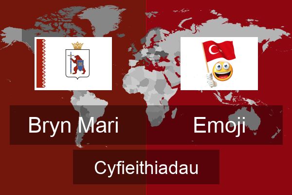  Emoji Cyfieithiadau