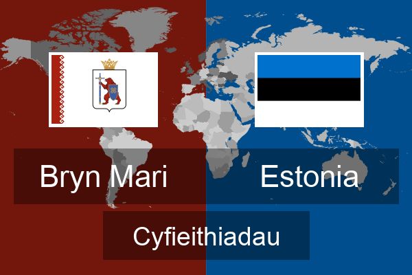  Estonia Cyfieithiadau