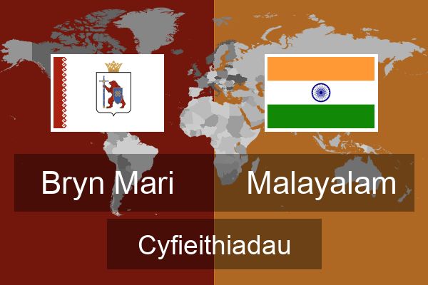  Malayalam Cyfieithiadau