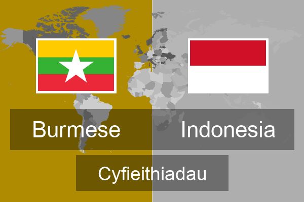  Indonesia Cyfieithiadau