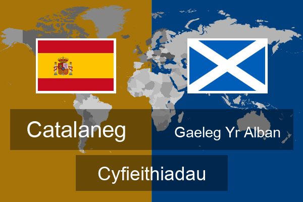  Gaeleg Yr Alban Cyfieithiadau