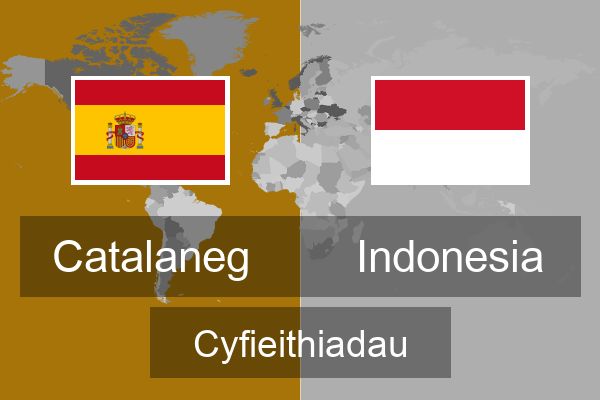  Indonesia Cyfieithiadau