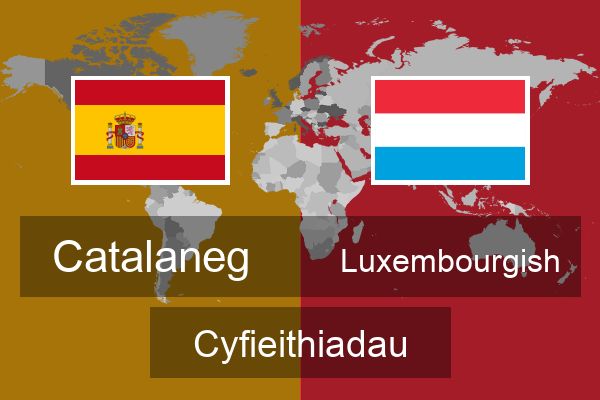  Luxembourgish Cyfieithiadau