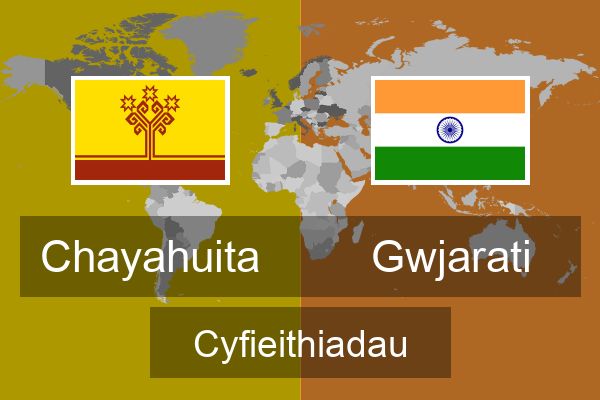  Gwjarati Cyfieithiadau