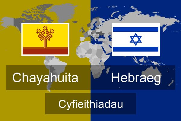  Hebraeg Cyfieithiadau