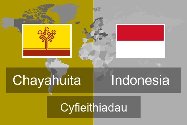  Indonesia Cyfieithiadau