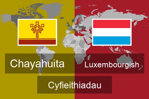  Luxembourgish Cyfieithiadau