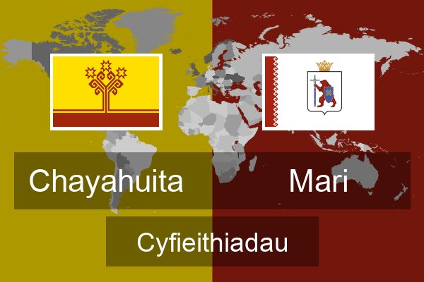  Mari Cyfieithiadau
