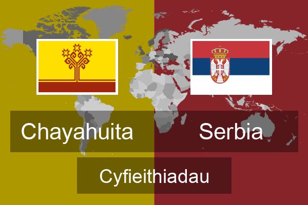  Serbia Cyfieithiadau